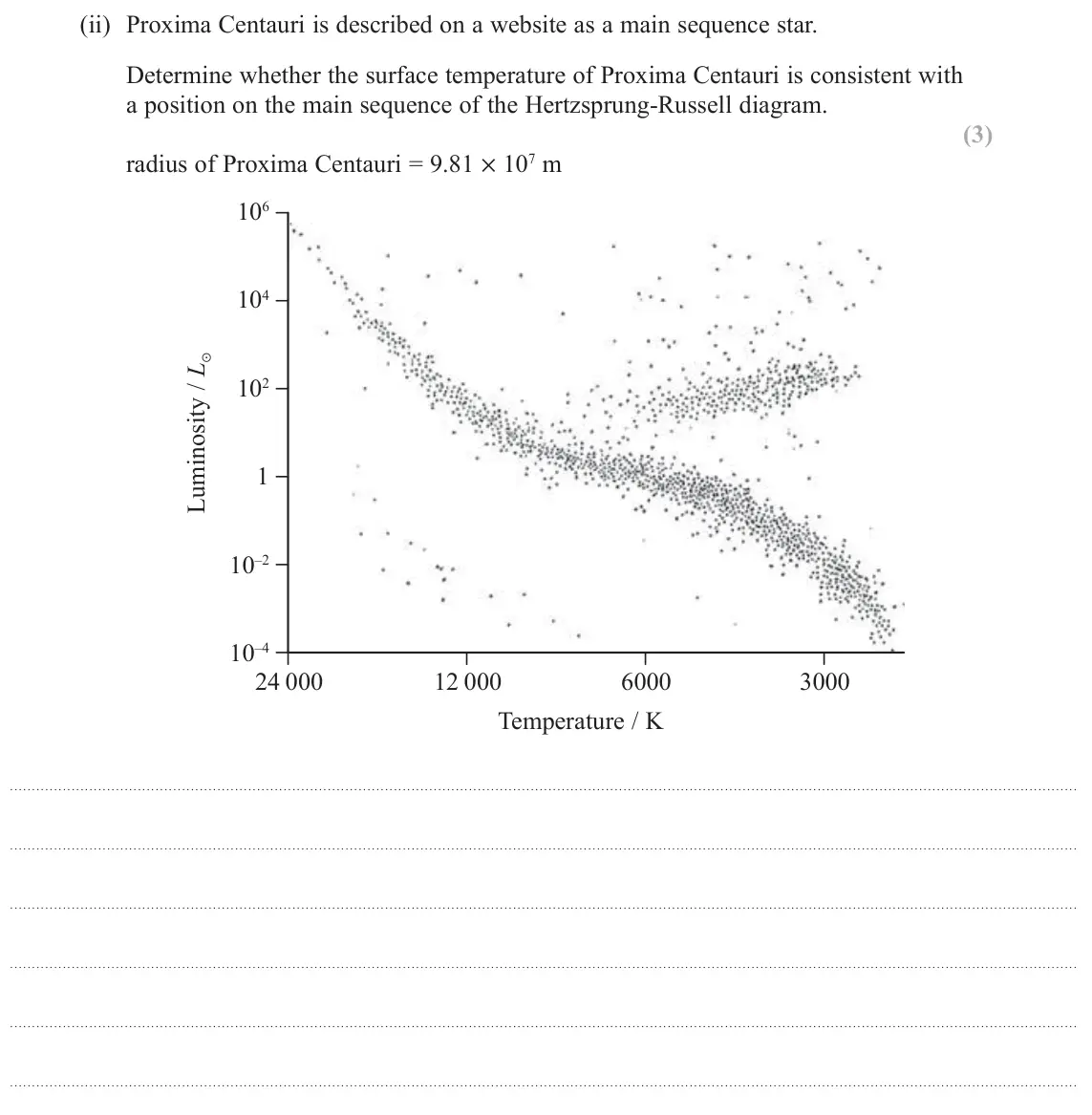 June 2018 Paper 2, question 19(a)(ii): Proxima Centauri is described on a website as a main sequence star. Determine whether the surface temperature of Proxima Centauri is consistent with a position