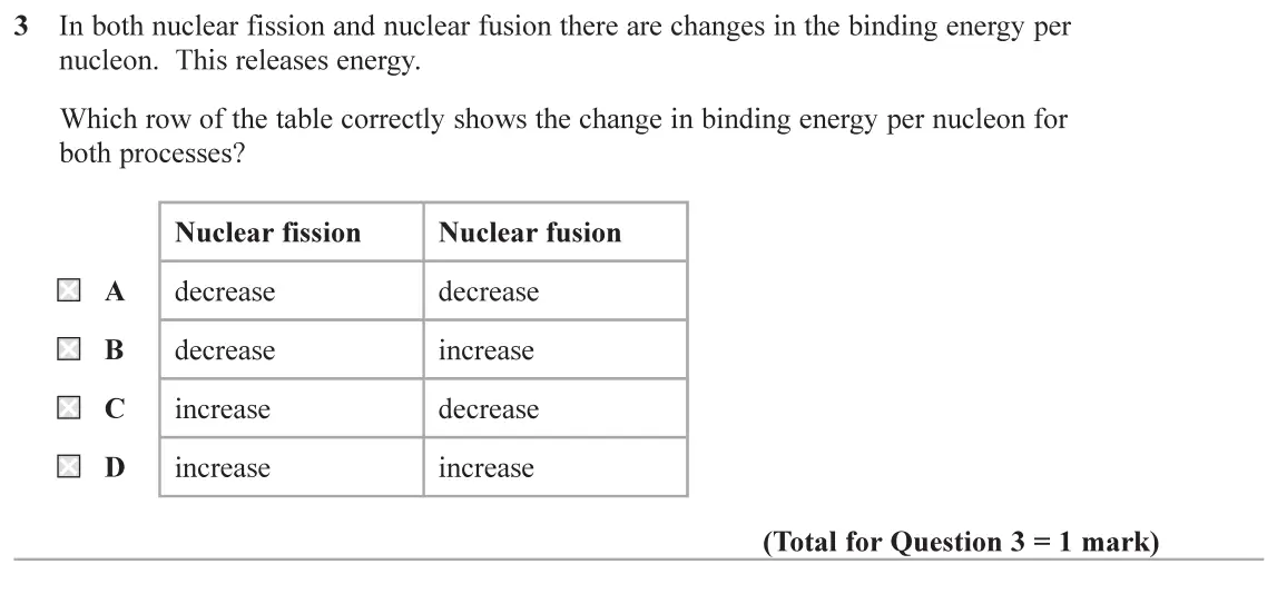 June 2019 Paper 2, question 3: In both nuclear fission and nuclear fusion there are changes in the binding energy per nucleon. This releases energy. Which row of the table correctly shows the