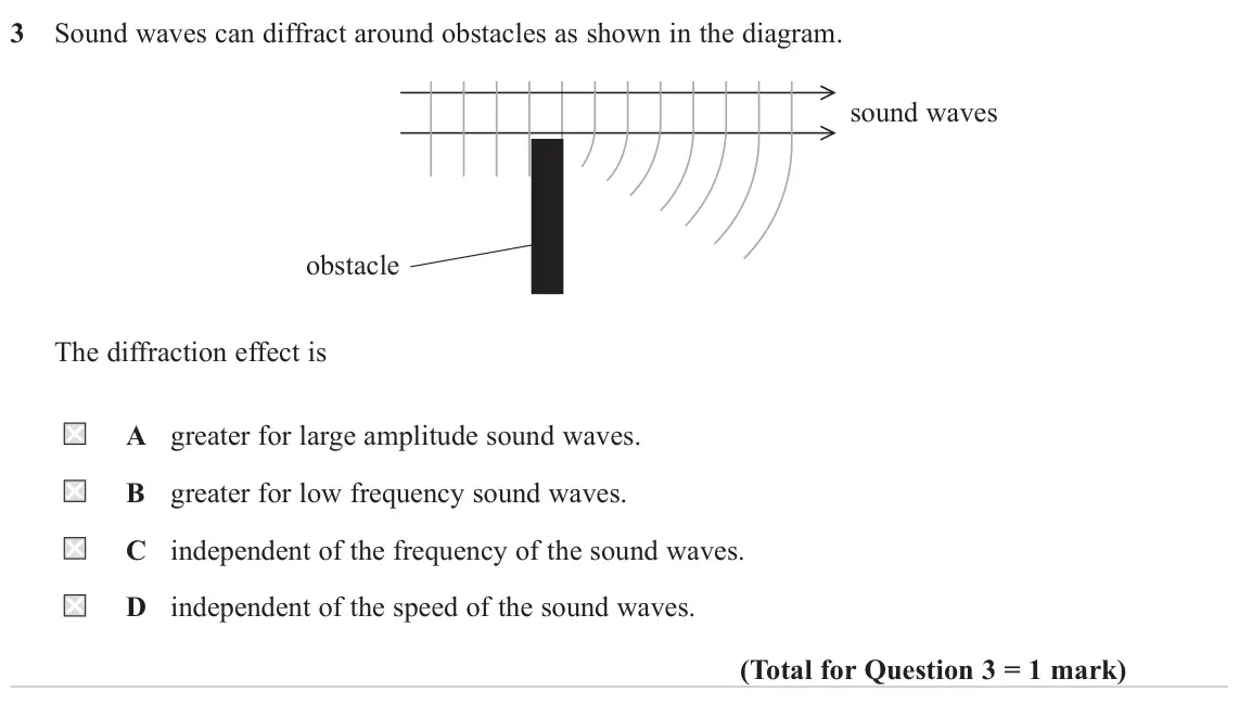 June 2022 Paper 2, question 3: Sound waves can diffract around obstacles as shown in the diagram. sound waves obstacle The diffraction effect is A greater for large amplitude sound waves. B g