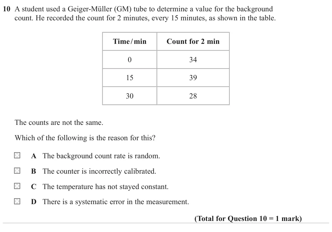 June 2022 Paper 2, question 10: A student used a Geiger-Müller (GM) tube to determine a value for the background count. He recorded the count for 2 minutes, every 15 minutes, as shown in the t