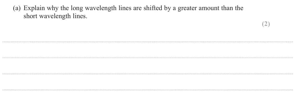 June 2022 Paper 2, question 14(a): Explain why the long wavelength lines are shifted by a greater amount than the short wavelength lines. (2)