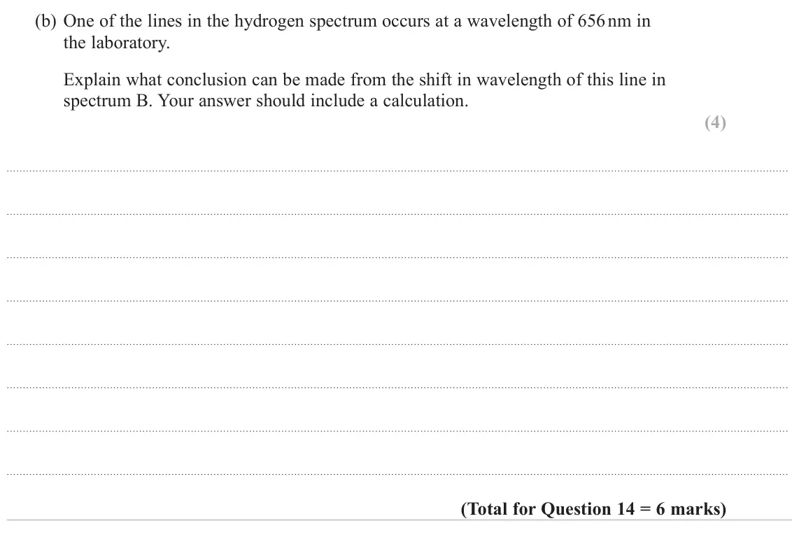 June 2022 Paper 2, question 14(b): One of the lines in the hydrogen spectrum occurs at a wavelength of 656 nm in the laboratory. Explain what conclusion can be made from the shift in wavelength o