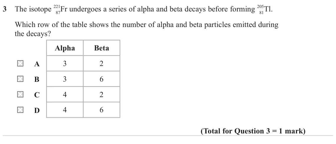 June 2024 Paper 2, question 3: The isotope 221 87Fr undergoes a series of alpha and beta decays before forming 205 81Tl. Which row of the table shows the number of alpha and beta particles em