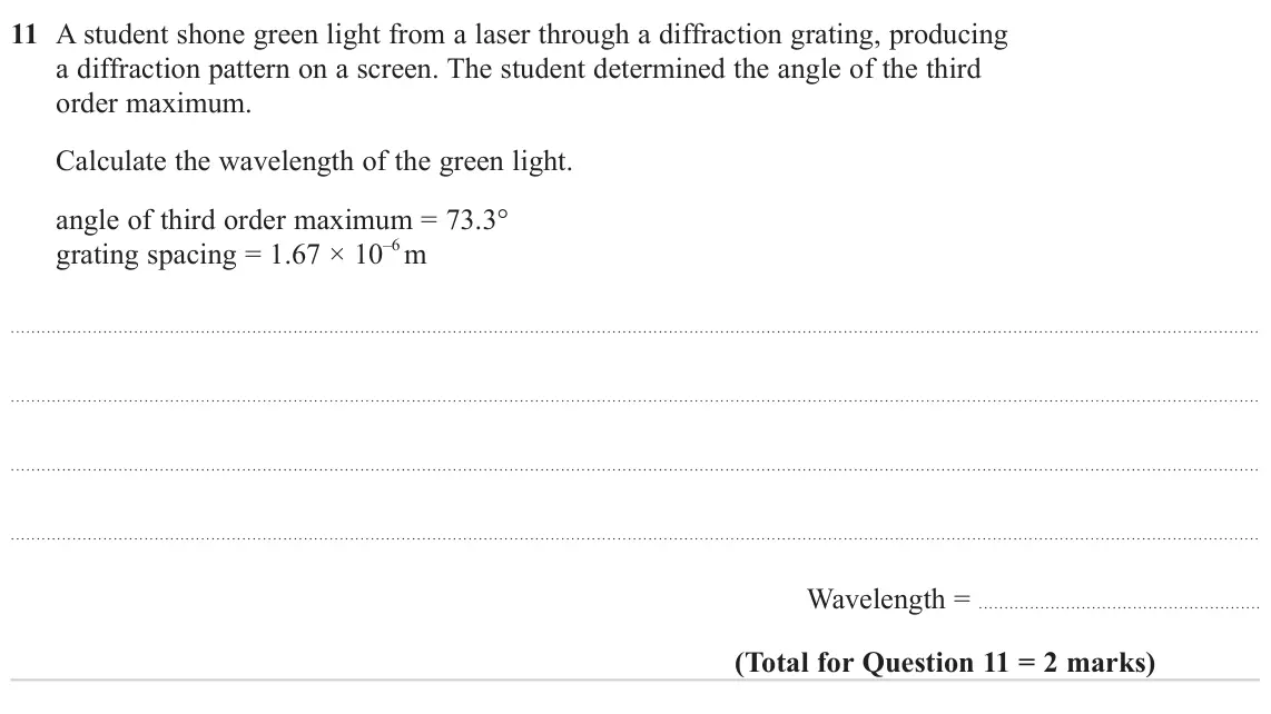 June 2024 Paper 2, question 11: A student shone green light from a laser through a diffraction grating, producing a diffraction pattern on a screen. The student determined the angle of the thi