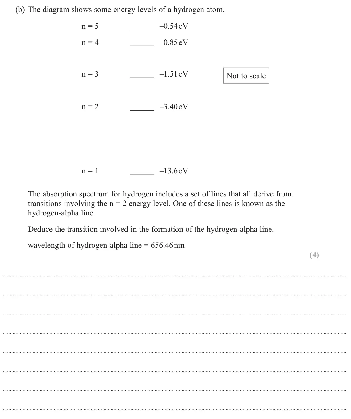 June 2024 Paper 2, question 18(b): The diagram shows some energy levels of a hydrogen atom. n = 5 –0.54 eV n = 4 –0.85 eV n = 3 –1.51 eV Not to scale n = 2 –3.40 eV n = 1 –13.6 eV The absorption