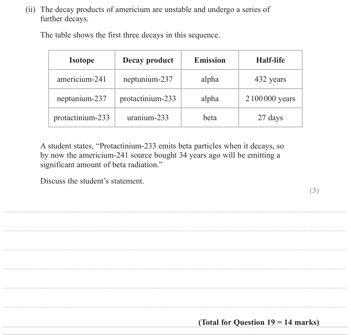 June 2024 Paper 2, question 19(c)(ii): The decay products of americium are unstable and undergo a series of further decays. The table shows the first three decays in this sequence. Isotope Decay prod