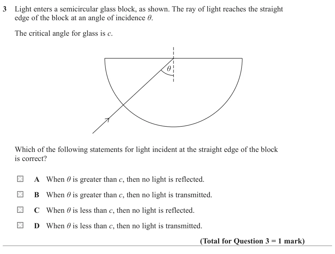 June 2025 Paper 2, question 3: Light enters a semicircular glass block, as shown. The ray of light reaches the straight edge of the block at an angle of incidence θ. The critical angle for gl