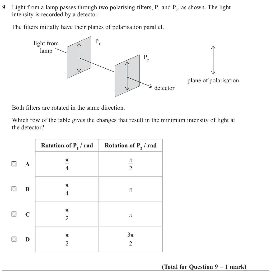 June 2025 Paper 2, question 9: Light from a lamp passes through two polarising filters, P1 and P2, as shown. The light intensity is recorded by a detector. The filters initially have their pl