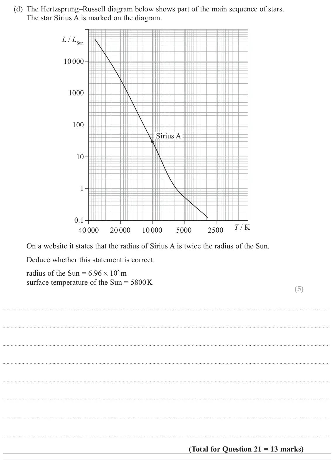 June 2025 Paper 2, question 21(d): The Hertzsprung–Russell diagram below shows part of the main sequence of stars. The star Sirius A is marked on the diagram. L / LSun 10 000 1000 100 Sirius A 10