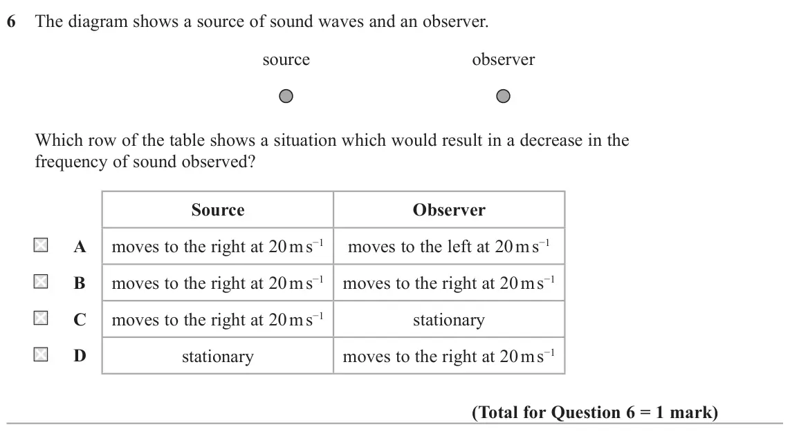 November 2021 Paper 2, question 6: The diagram shows a source of sound waves and an observer. source observer Which row of the table shows a situation which would result in a decrease in the freq