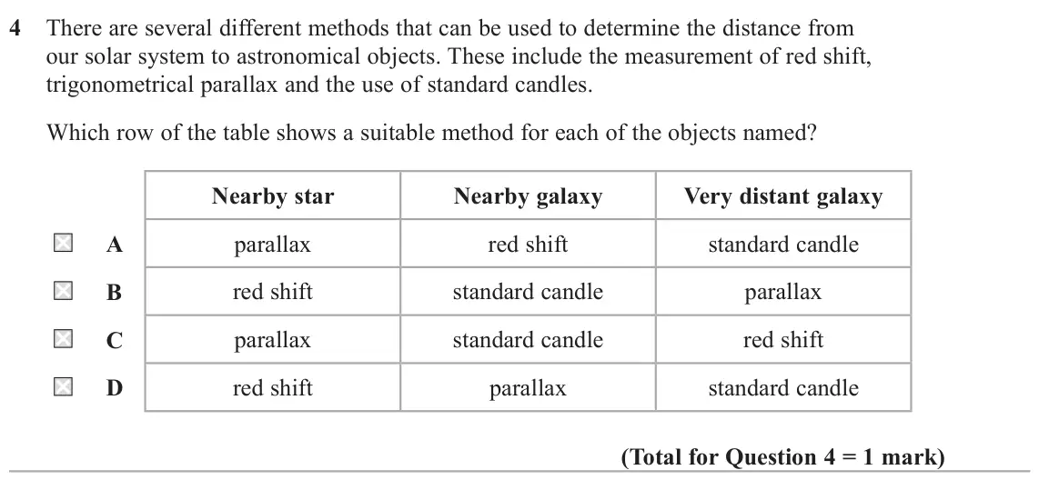 October 2020 Paper 2, question 4: There are several different methods that can be used to determine the distance from our solar system to astronomical objects. These include the measurement of r