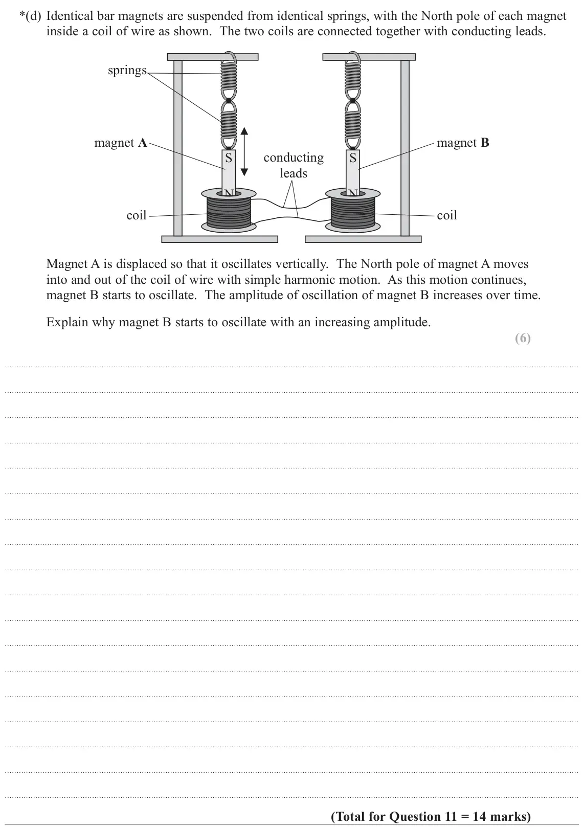 June 2017 Paper 3, question 11(d): Identical bar magnets are suspended from identical springs, with the North pole of each magnet inside a coil of wire as shown. The two coils are connected toget