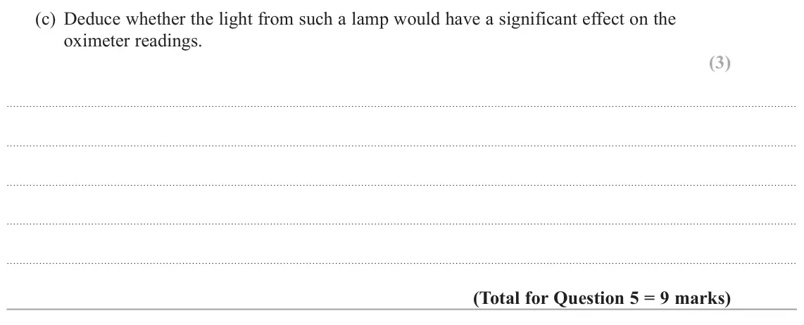 June 2019 Paper 3, question 5(c): Deduce whether the light from such a lamp would have a significant effect on the oximeter readings. (3)