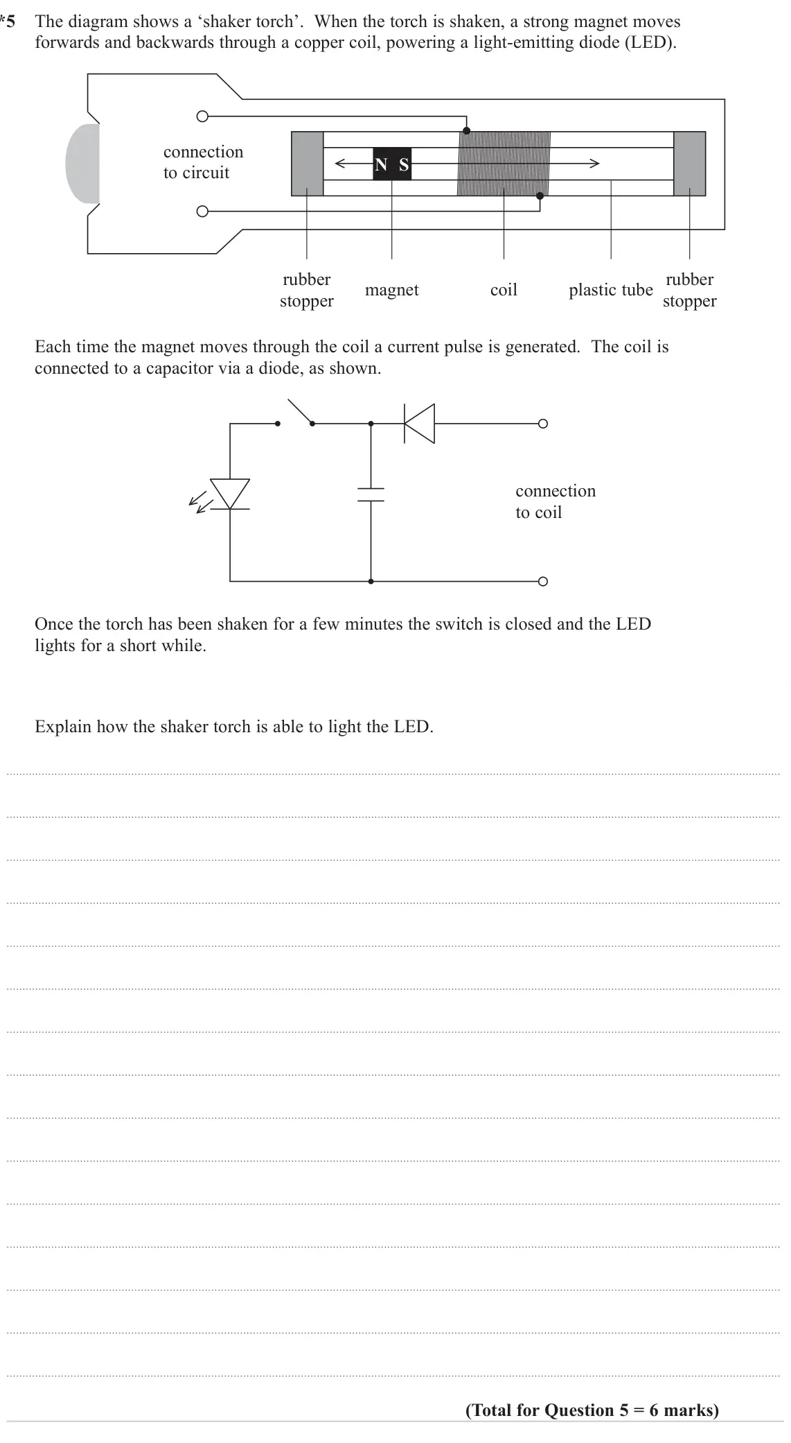 June 2022 Paper 3, question 5: *5 The diagram shows a ‘shaker torch’. When the torch is shaken, a strong magnet moves forwards and backwards through a copper coil, powering a light-emitting d