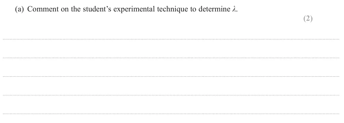 June 2022 Paper 3, question 6(a): Comment on the student’s experimental technique to determine λ. (2)