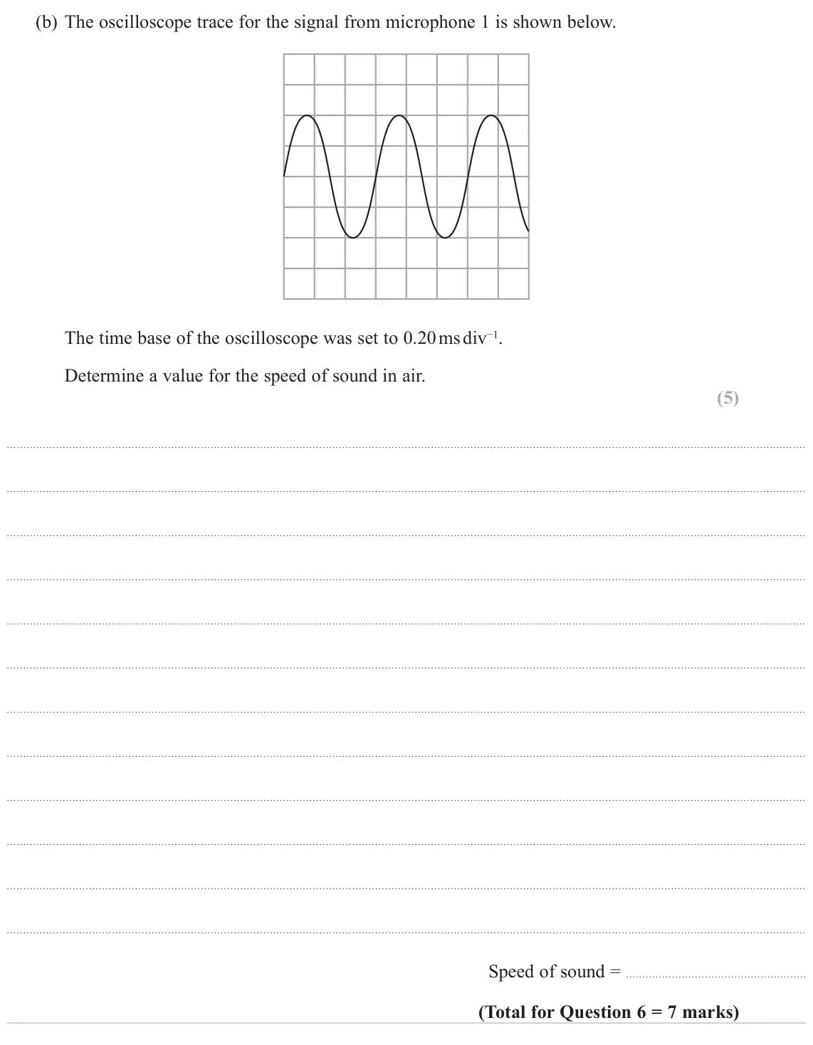 June 2022 Paper 3, question 6(b): The oscilloscope trace for the signal from microphone 1 is shown below. The time base of the oscilloscope was set to 0.20 ms div−1. Determine a value for the sp