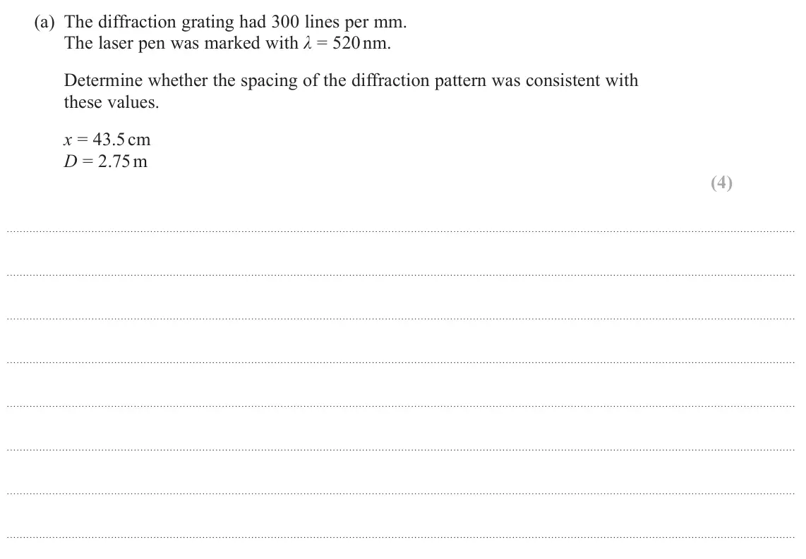 June 2023 Paper 3, question 1(a): The diffraction grating had 300 lines per mm. The laser pen was marked with λ = 520 nm. Determine whether the spacing of the diffraction pattern was consistent