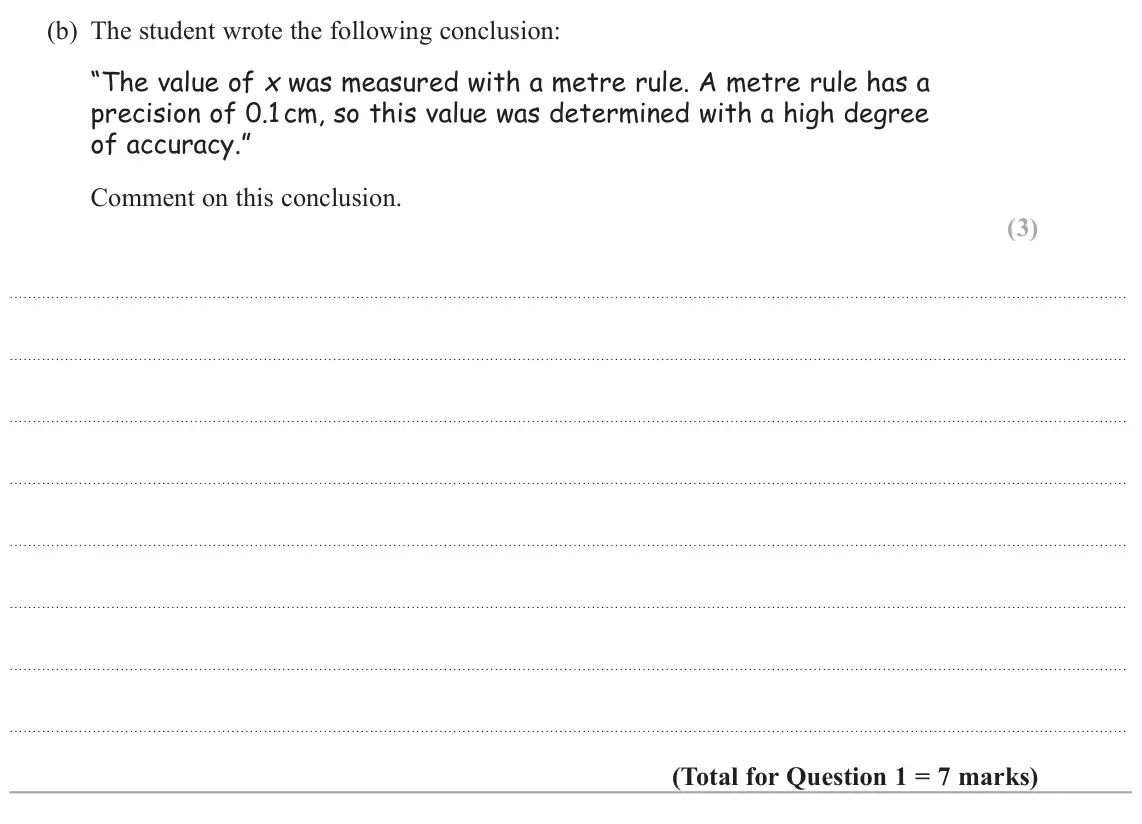 June 2023 Paper 3, question 1(b): The student wrote the following conclusion: “The value of x was measured with a metre rule. A metre rule has a precision of 0.1 cm, so this value was determined