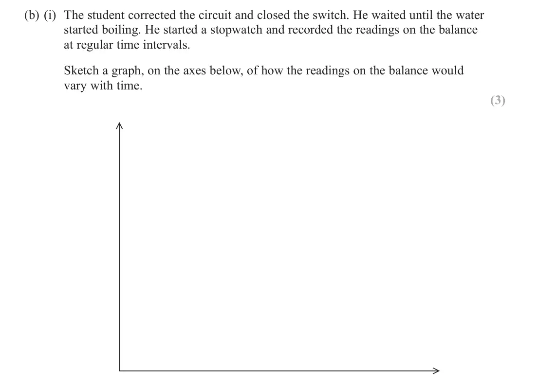 June 2023 Paper 3, question 3(b)(i): The student corrected the circuit and closed the switch. He waited until the water started boiling. He started a stopwatch and recorded the readings on the bala