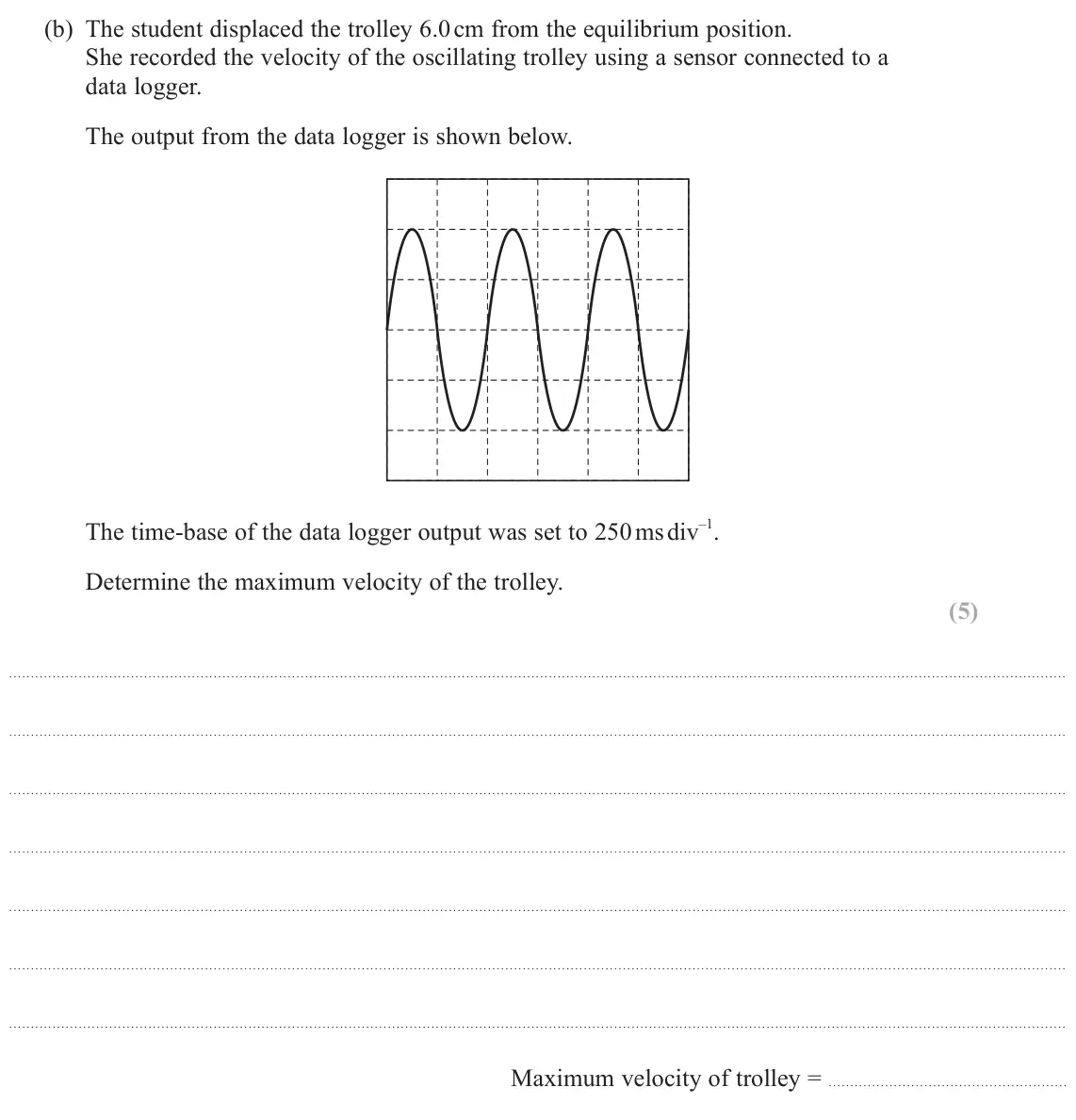 June 2023 Paper 3, question 6(b): The student displaced the trolley 6.0 cm from the equilibrium position. She recorded the velocity of the oscillating trolley using a sensor connected to a data