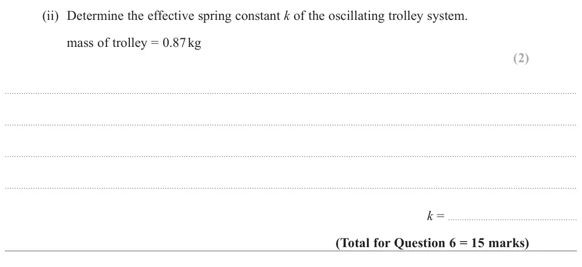June 2023 Paper 3, question 6(c)(ii): Determine the effective spring constant k of the oscillating trolley system. mass of trolley = 0.87 kg (2) k =