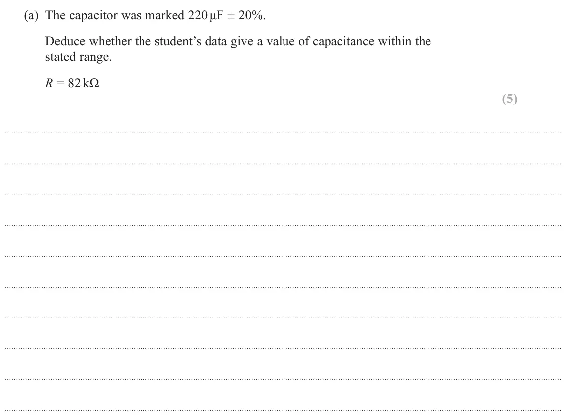 June 2023 Paper 3, question 8(a): The capacitor was marked 220 μF ± 20%. Deduce whether the student’s data give a value of capacitance within the stated range. R = 82 kΩ (5)