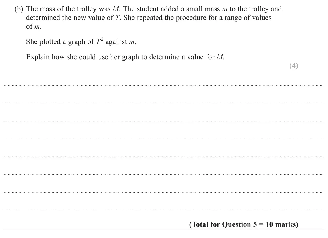 June 2024 Paper 3, question 5(b): The mass of the trolley was M. The student added a small mass m to the trolley and determined the new value of T. She repeated the procedure for a range of valu