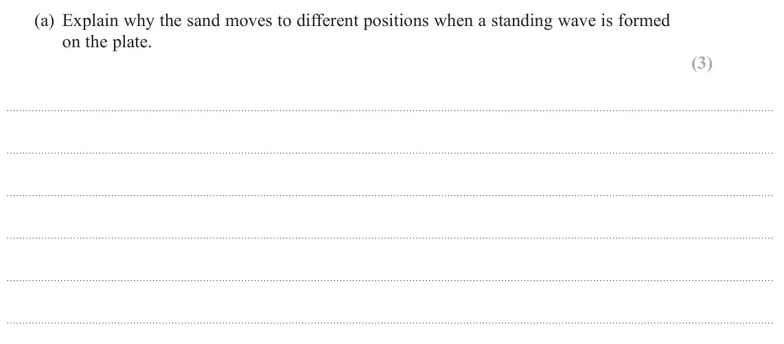 June 2024 Paper 3, question 6(a): Explain why the sand moves to different positions when a standing wave is formed on the plate. (3)