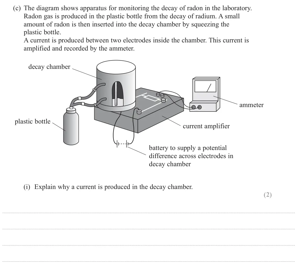 June 2024 Paper 3, question 7(c)(i): Explain why a current is produced in the decay chamber. (2)