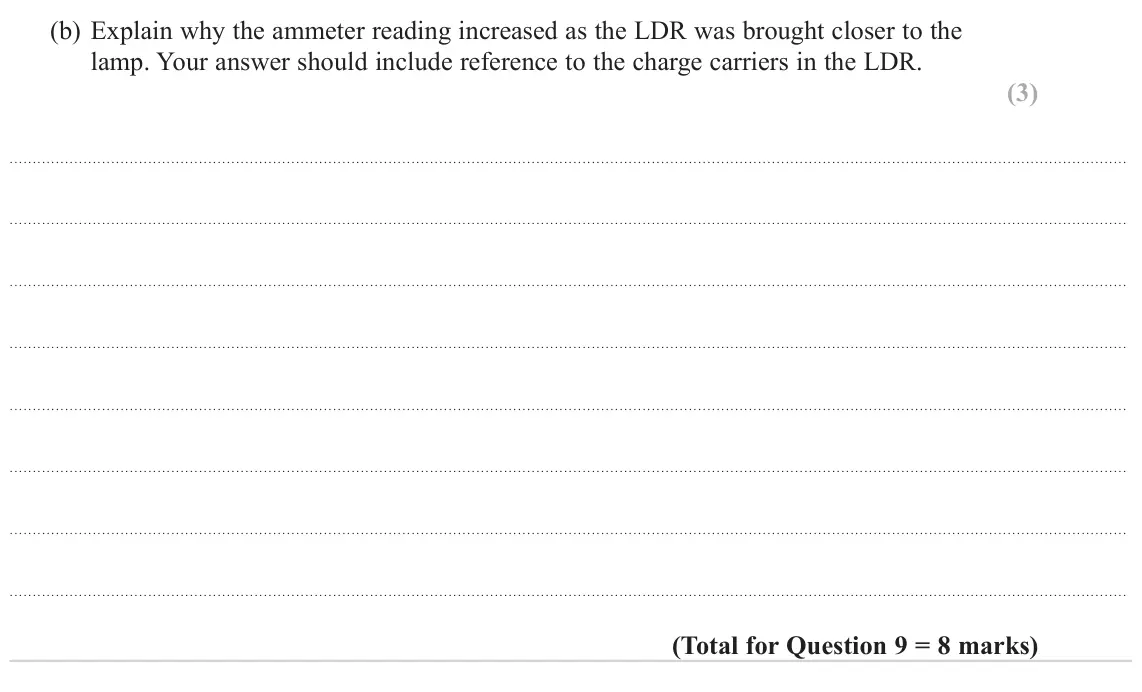 June 2024 Paper 3, question 9(b): Explain why the ammeter reading increased as the LDR was brought closer to the lamp. Your answer should include reference to the charge carriers in the LDR. (3)