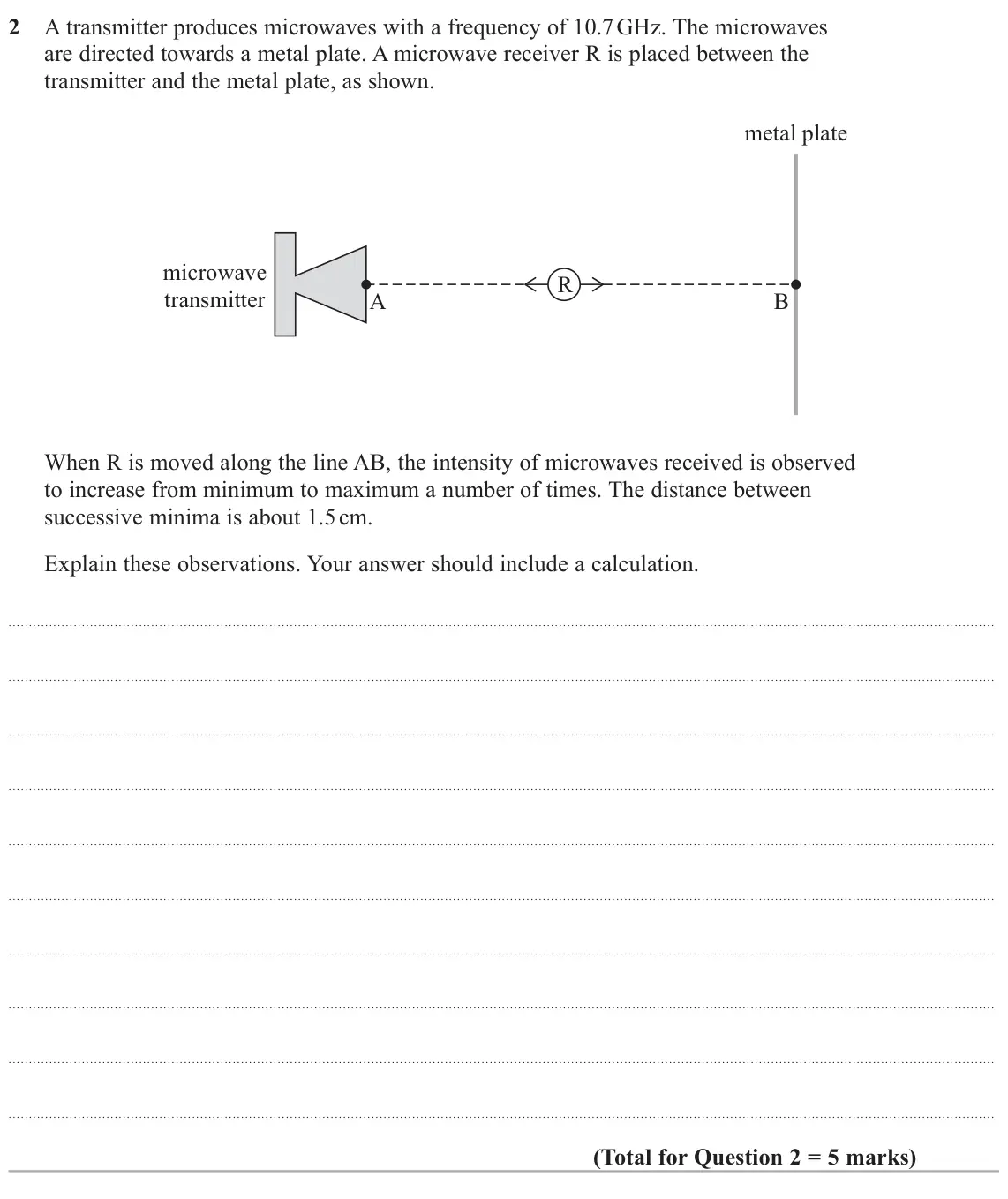 June 2025 Paper 3, question 2: A transmitter produces microwaves with a frequency of 10.7 GHz. The microwaves are directed towards a metal plate. A microwave receiver R is placed between the