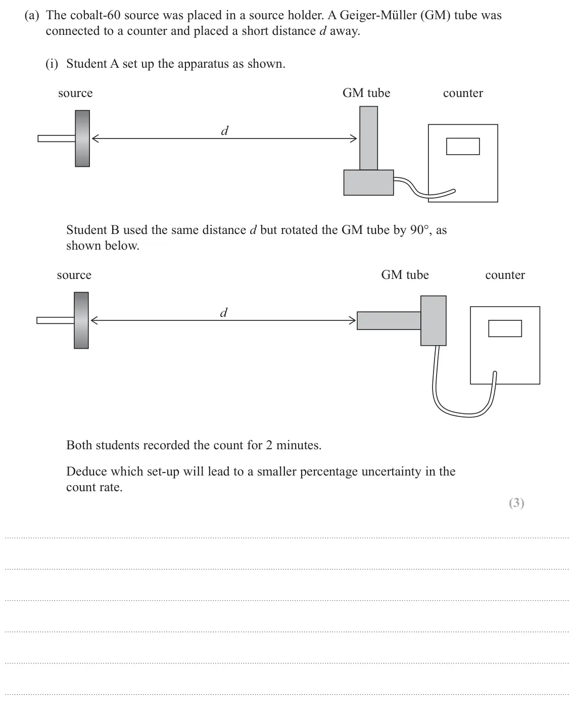 June 2025 Paper 3, question 4(a)(i): Student A set up the apparatus as shown. source GM tube counter d Student B used the same distance d but rotated the GM tube by 90°, as shown below. source GM t