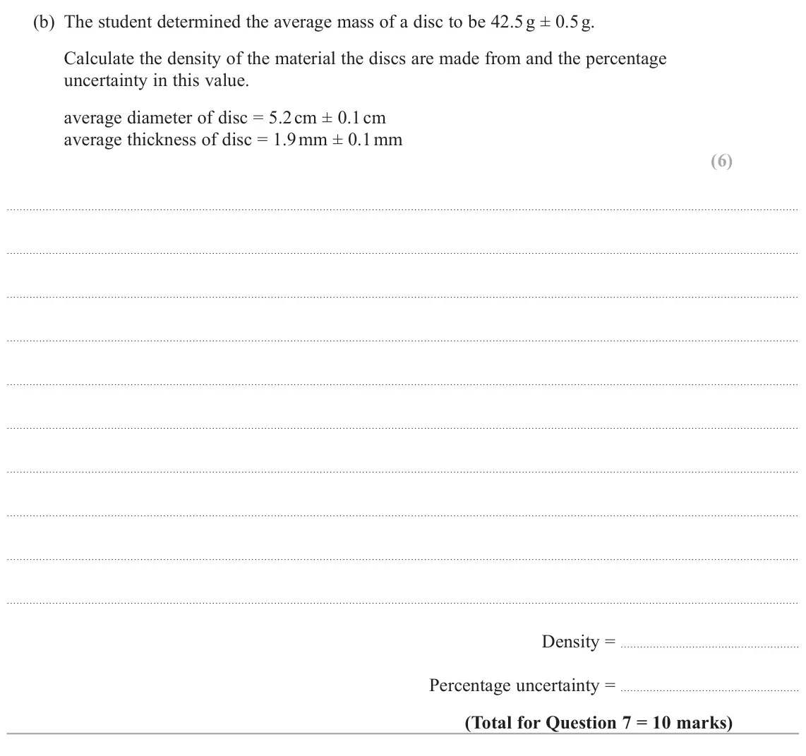 June 2025 Paper 3, question 7(b): The student determined the average mass of a disc to be 42.5 g ± 0.5 g. Calculate the density of the material the discs are made from and the percentage uncerta