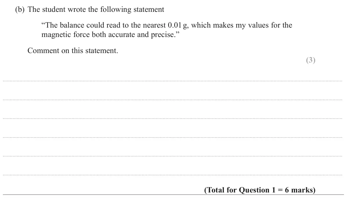 November 2021 Paper 3, question 1(b): The student wrote the following statement “The balance could read to the nearest 0.01 g, which makes my values for the magnetic force both accurate and precise.