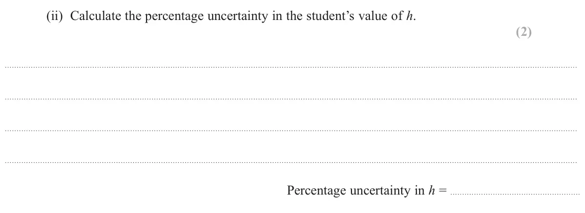 November 2021 Paper 3, question 5(a)(ii): Calculate the percentage uncertainty in the student’s value of h. (2) Percentage uncertainty in h =
