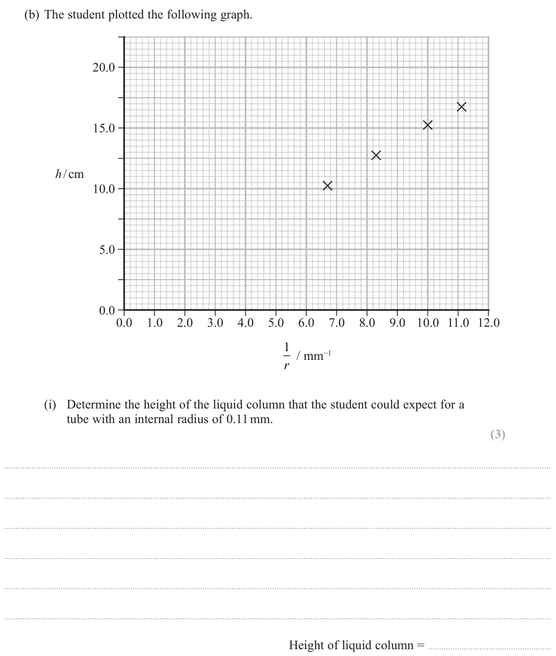 November 2021 Paper 3, question 5(b)(i): Determine the height of the liquid column that the student could expect for a tube with an internal radius of 0.11 mm. (3) Height of liquid column =