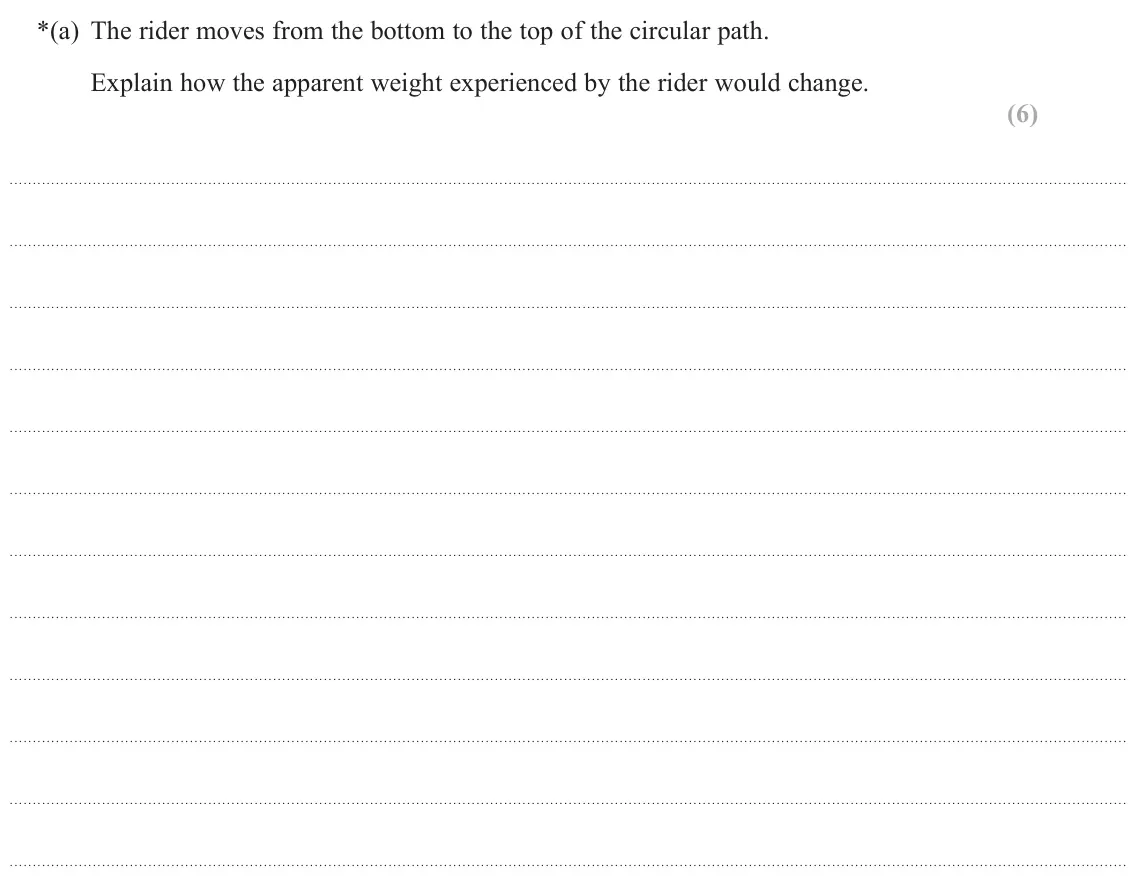 November 2021 Paper 3, question 6(a): The rider moves from the bottom to the top of the circular path. Explain how the apparent weight experienced by the rider would change. (6)