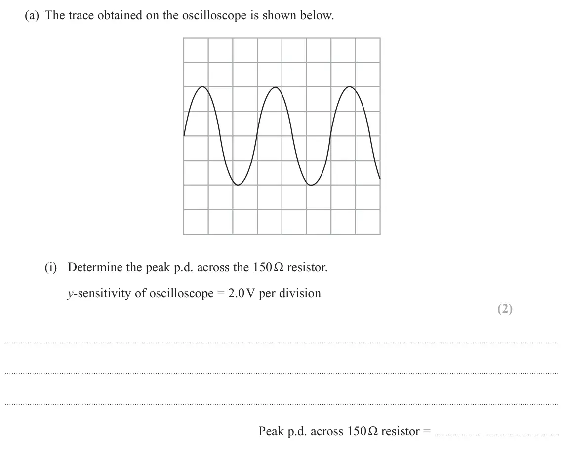 November 2021 Paper 3, question 7(a)(i): Determine the peak p.d. across the 150 Ω resistor. y-sensitivity of oscilloscope = 2.0 V per division (2) Peak p.d. across 150 Ω resistor =