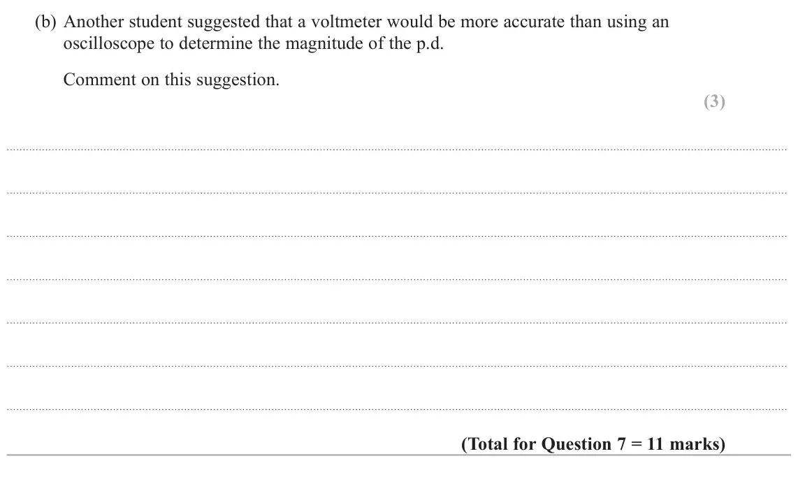 November 2021 Paper 3, question 7(b): Another student suggested that a voltmeter would be more accurate than using an oscilloscope to determine the magnitude of the p.d. Comment on this suggestion.