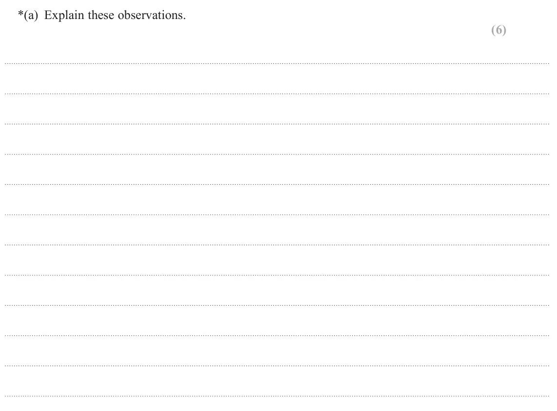 October 2020 Paper 3, question 9(a): Explain these observations. (6)
