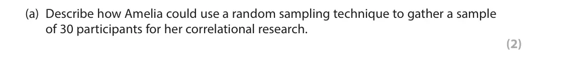 June 2023 Paper 1, question 6(a): Describe how Amelia could use a random sampling technique to gather a sample of 30 participants for her correlational research. (2) 6 Amelia is using a correlat