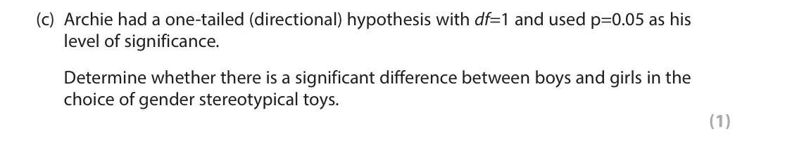 June 2023 Paper 1, question 9(c): Archie had a one-tailed (directional) hypothesis with df=1 and used p=0.05 as his level of significance. Determine whether there is a significant difference bet