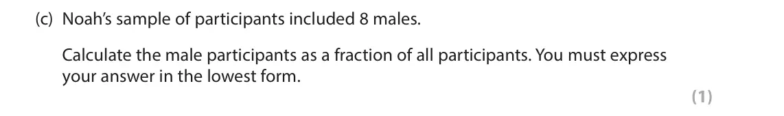 June 2024 Paper 1, question 2(c): Noah’s sample of participants included 8 males. Calculate the male participants as a fraction of all participants. You must express your answer in the lowest fo