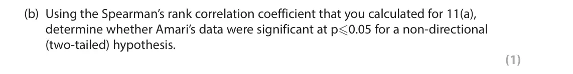 June 2024 Paper 1, question 11(b): Using the Spearman’s rank correlation coefficient that you calculated for 11(a), determine whether Amari’s data were significant at p0.05 for a non-directional