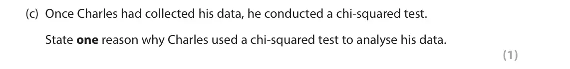 June 2023 Paper 2, question 2(c): Once Charles had collected his data, he conducted a chi‑squared test. State one reason why Charles used a chi‑squared test to analyse his data. (1) 2 Charles co