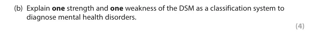 June 2024 Paper 2, question 1(b): Explain one strength and one weakness of the DSM as a classification system to diagnose mental health disorders. (4) 1 During your studies of clinical psycholog