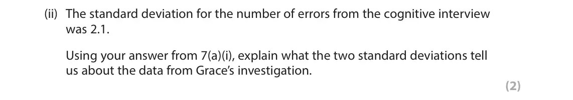 June 2025 Paper 2, question 7(a)(ii): The standard deviation for the number of errors from the cognitive interview was 2.1. Using your answer from 7(a)(i), explain what the two standard deviations t