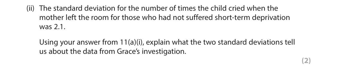 June 2025 Paper 2, question 11(a)(ii): The standard deviation for the number of times the child cried when the mother left the room for those who had not suffered short-term deprivation was 2.1. Usin