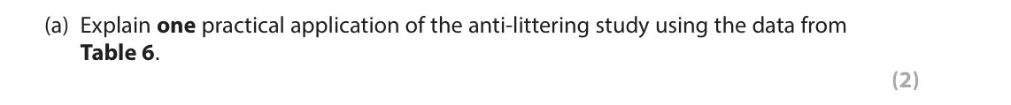June 2023 Paper 3, question 3(a): Explain one practical application of the anti-littering study using the data from Table 6. (2) 3 Anti-littering study Researchers wanted to understand how norms