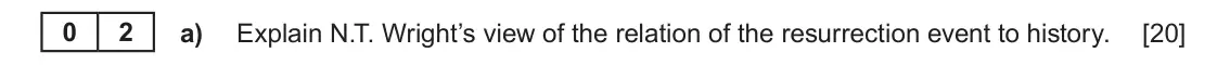 June 2022 Component 1A, question 2(a): Explain N.T. Wright’s view of the relation of the resurrection event to history.